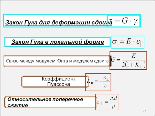 Закон Гука для деформации сдвига Закон Гука в локальной форме