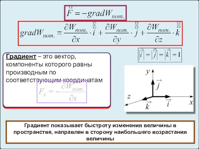 Градиент – это вектор, компоненты которого равны производным по соответствующим координатам