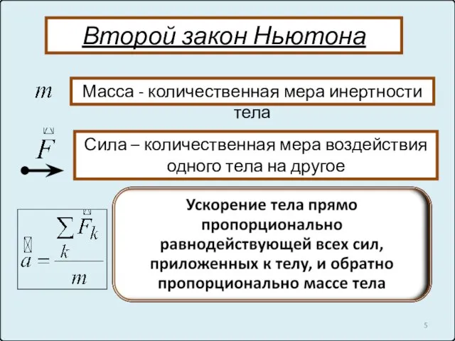 Второй закон Ньютона Масса - количественная мера инертности тела Сила –