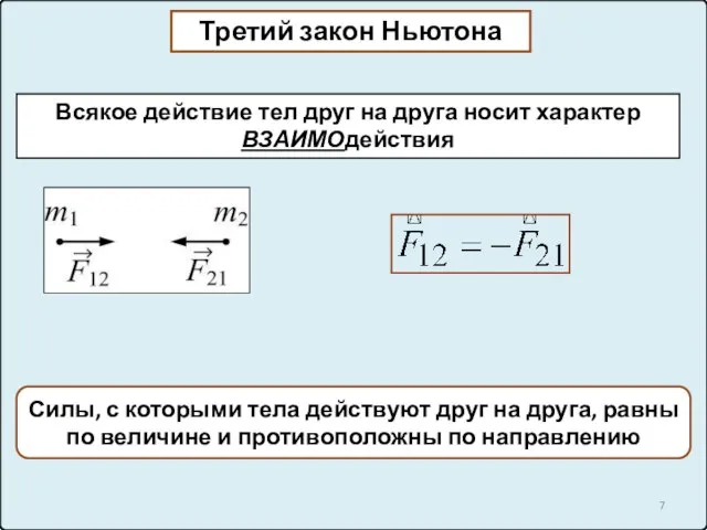 Третий закон Ньютона Силы, с которыми тела действуют друг на друга,