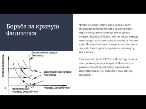 Борьба за кривую Филлипса Фелпс не отверг саму идею выбора между