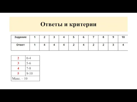 Ответы и критерии