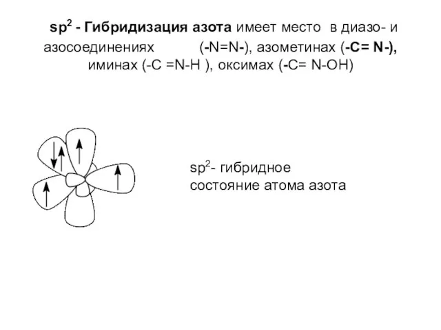 sp2 - Гибридизация азота имеет место в диазо- и азосоединениях (-N=N-),