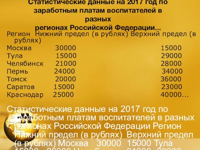 Статистические данные на 2017 год по заработным платам воспитателей в разных