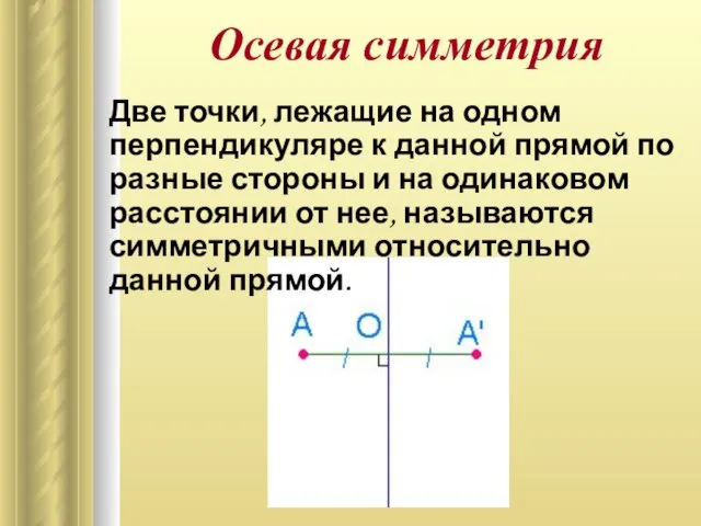 Осевая симметрия Две точки, лежащие на одном перпендикуляре к данной прямой