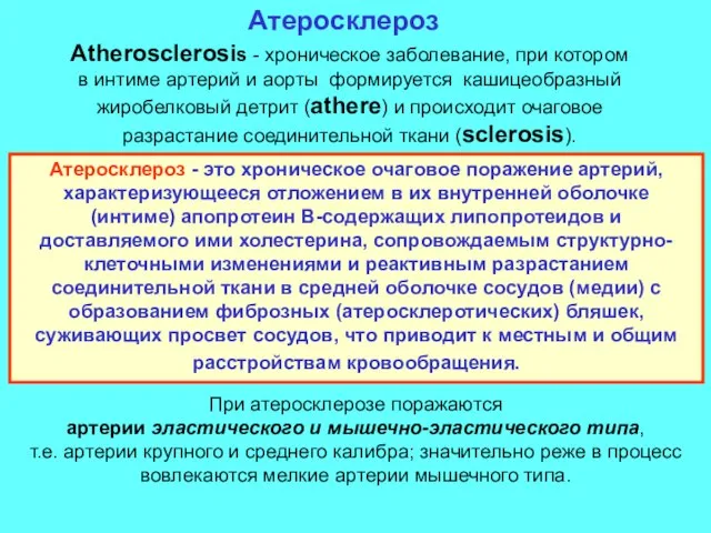 Атеросклероз - это хроническое очаговое поражение артерий, характеризующееся отложением в их