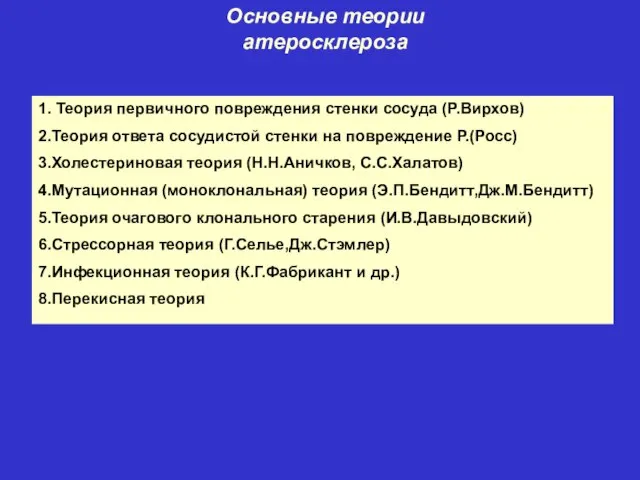 Основные теории атеросклероза 1. Теория первичного повреждения стенки сосуда (Р.Вирхов) 2.Теория