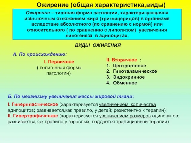 Ожирение – типовая форма патологии, характеризующаяся избыточным отложением жира (триглицеридов) в