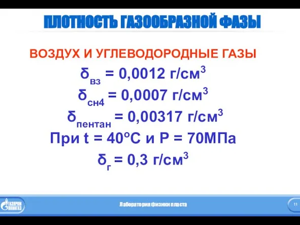 ПЛОТНОСТЬ ГАЗООБРАЗНОЙ ФАЗЫ ВОЗДУХ И УГЛЕВОДОРОДНЫЕ ГАЗЫ δвз = 0,0012 г/см3