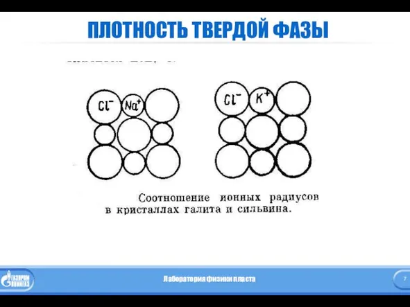 ПЛОТНОСТЬ ТВЕРДОЙ ФАЗЫ