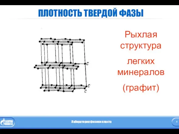 ПЛОТНОСТЬ ТВЕРДОЙ ФАЗЫ Рыхлая структура легких минералов (графит)