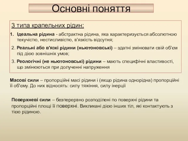 Основні поняття 3 типа крапельних рідин: Ідеальна рідина - абстрактна рідина,