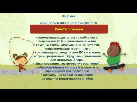 Формы осуществления преемственности Работа с семьей совместные родительские собрания с педагогами