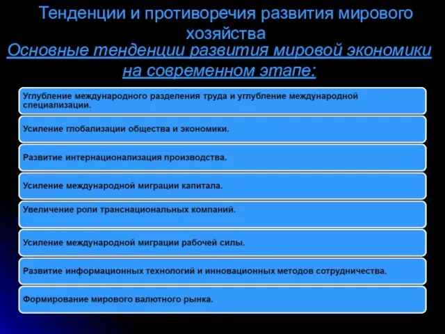 Тенденции и противоречия развития мирового хозяйства Основные тенденции развития мировой экономики на современном этапе: