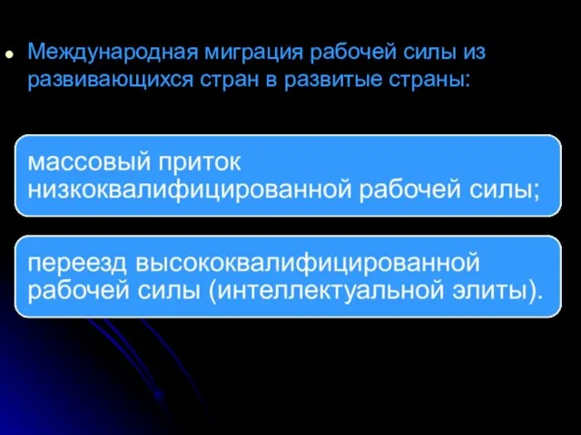 Международная миграция рабочей силы из развивающихся стран в развитые страны: