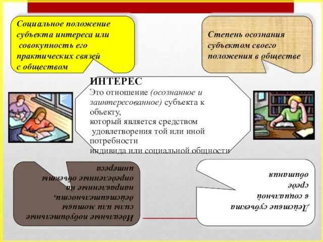 ИНТЕРЕС Это отношение (осознанное и заинтересованное) субъекта к объекту, который является