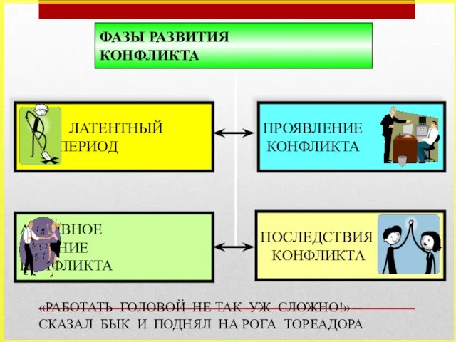 «РАБОТАТЬ ГОЛОВОЙ НЕ ТАК УЖ СЛОЖНО!» – СКАЗАЛ БЫК И ПОДНЯЛ