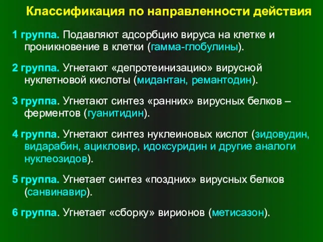 Классификация по направленности действия 1 группа. Подавляют адсорбцию вируса на клетке