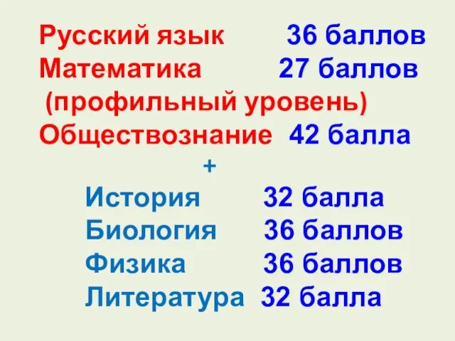 Русский язык 36 баллов Математика 27 баллов (профильный уровень) Обществознание 42