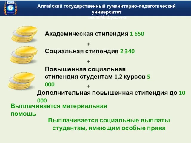 Академическая стипендия 1 650 + Социальная стипендия 2 340 + Дополнительная