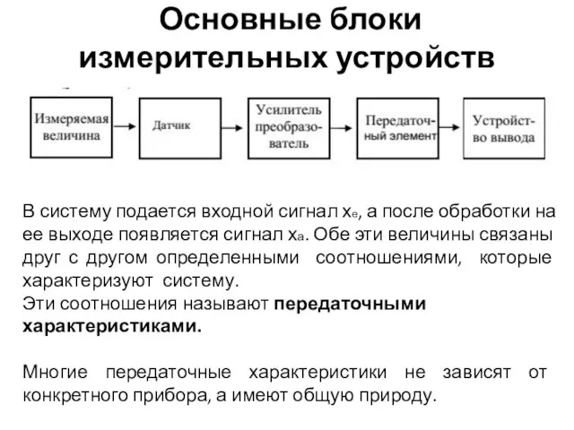 Основные блоки измерительных устройств В систему подается входной сигнал хе, а