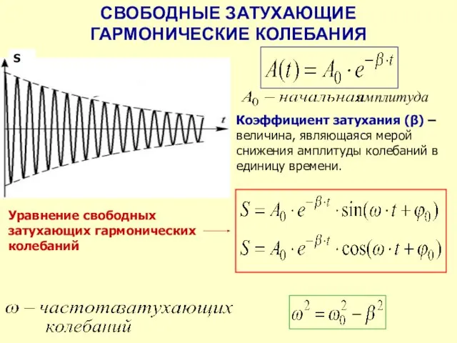 СВОБОДНЫЕ ЗАТУХАЮЩИЕ ГАРМОНИЧЕСКИЕ КОЛЕБАНИЯ Коэффициент затухания (β) – величина, являющаяся мерой