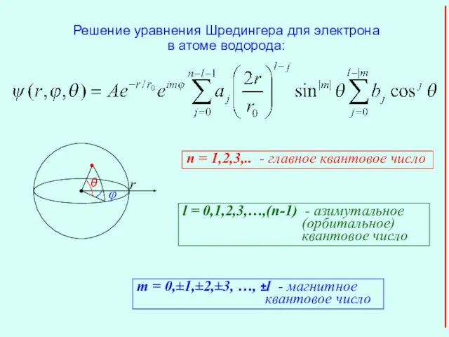 Решение уравнения Шредингера для электрона в атоме водорода: n = 1,2,3,..