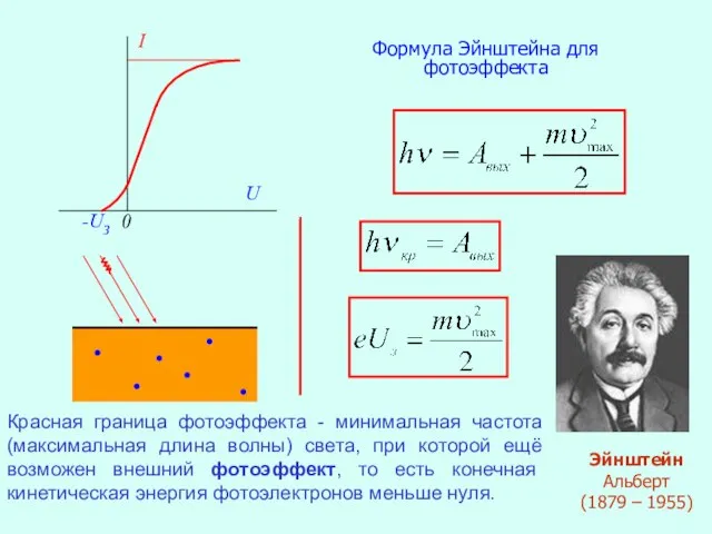 I 0 -UЗ U Формула Эйнштейна для фотоэффекта Эйнштейн Альберт (1879