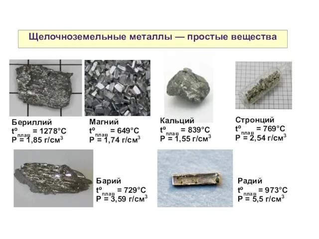 Щелочноземельные металлы — простые вещества Бериллий tºплав = 1278°C Ρ =