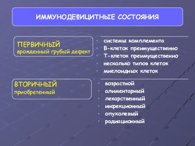 ИММУНОДЕФИЦИТНЫЕ СОСТОЯНИЯ ПЕРВИЧНЫЙ врожденный грубый дефект системы комплемента В-клеток преимущественно Т-клеток