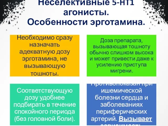 Неселективные 5-HT1 агонисты. Особенности эрготамина.