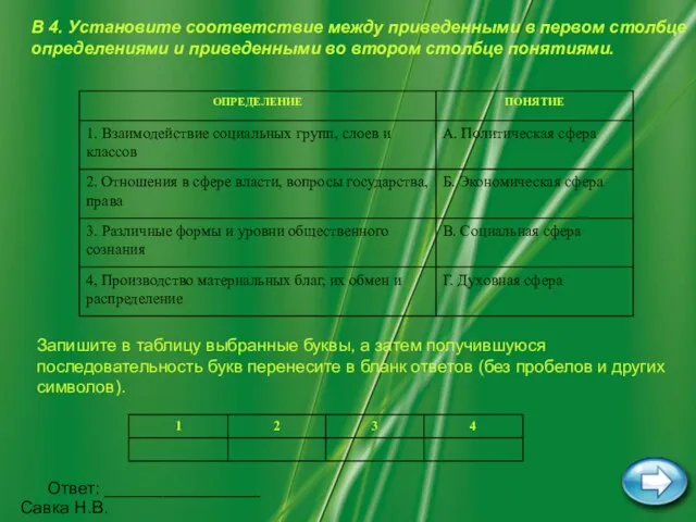 Савка Н.В. В 4. Установите соответствие между приведенными в первом столбце