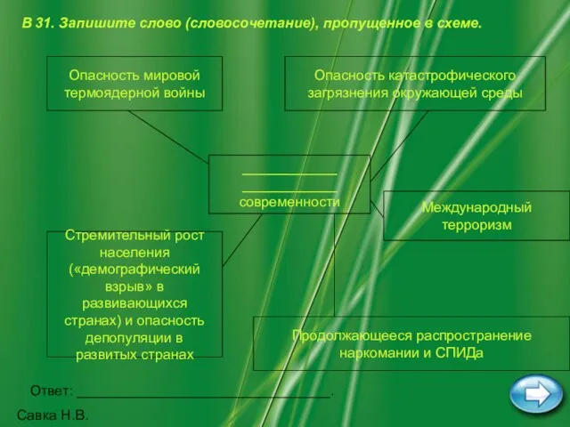 Савка Н.В. В 31. Запишите слово (словосочетание), пропущенное в схеме. Ответ: ________________________________. Савка Н.В.