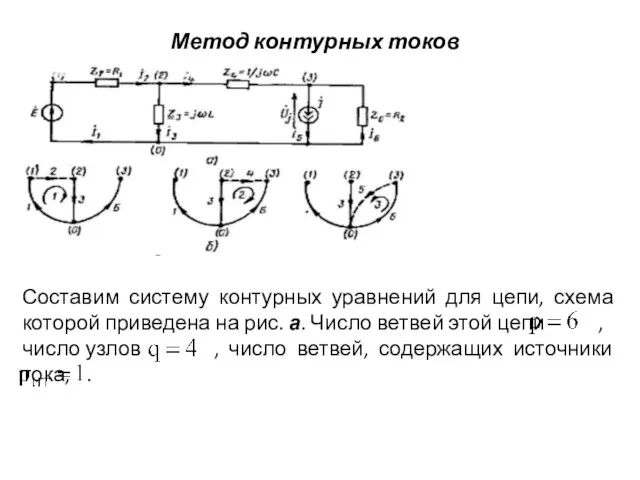 Метод контурных токов Составим систему контурных уравнений для цепи, схема которой