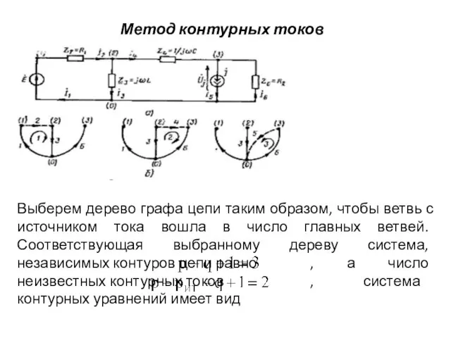 Метод контурных токов Выберем дерево графа цепи таким образом, чтобы ветвь