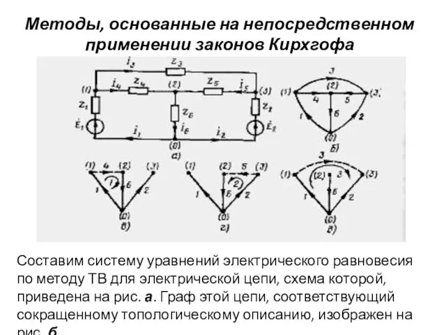 Методы, основанные на непосредственном применении законов Кирхгофа Составим систему уравнений электрического