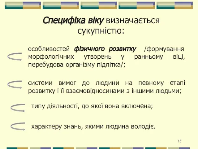 Специфіка віку визначається сукупністю: особливостей фізичного розвитку /формування морфологічних утворень у