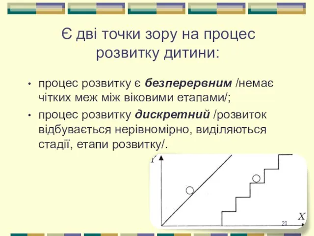 Є дві точки зору на процес розвитку дитини: процес розвитку є