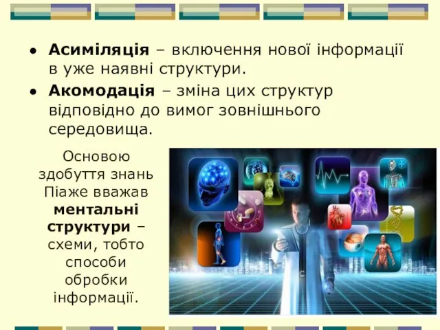 Асиміляція – включення нової інформації в уже наявні структури. Акомодація –