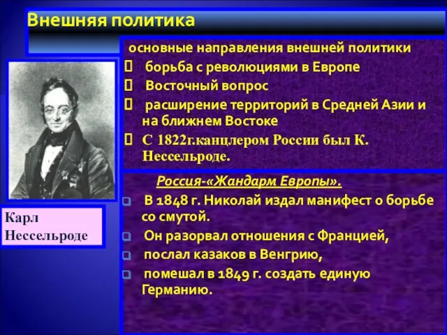 Внешняя политика Россия-«Жандарм Европы». В 1848 г. Николай издал манифест о