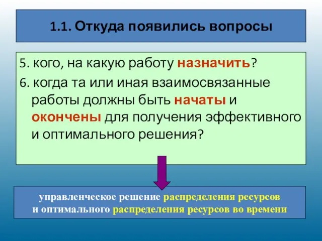 1.1. Откуда появились вопросы 5. кого, на какую работу назначить? 6.