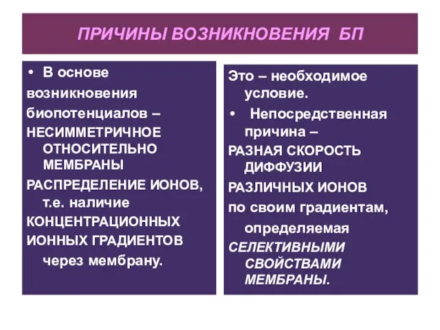 ПРИЧИНЫ ВОЗНИКНОВЕНИЯ БП В основе возникновения биопотенциалов – НЕСИММЕТРИЧНОЕ ОТНОСИТЕЛЬНО МЕМБРАНЫ