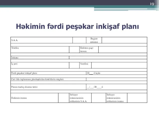 Həkimin fərdi peşəkar inkişaf planı