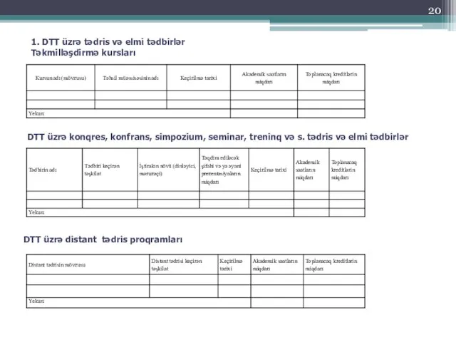 1. DTT üzrə tədris və elmi tədbirlər Təkmilləşdirmə kursları DTT üzrə