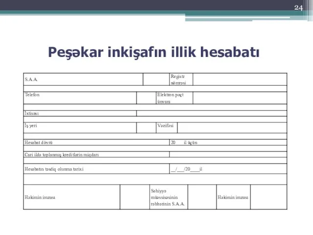 Peşəkar inkişafın illik hesabatı