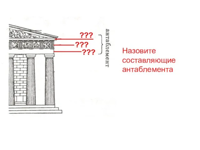 Назовите составляющие антаблемента