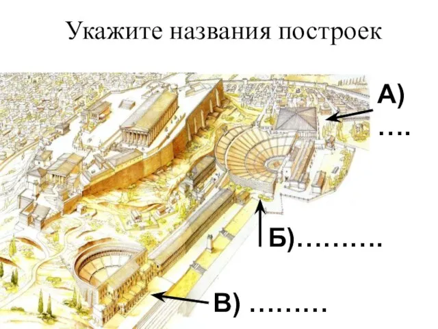 Укажите названия построек В) ……… Б)………. А) ….