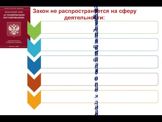 Закон не распространяется на сферу деятельности: