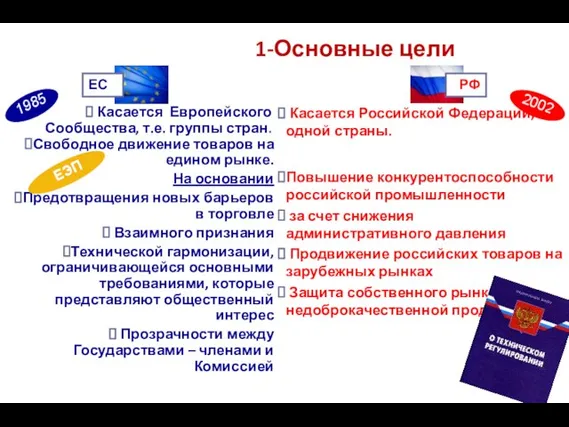 Свободное движение товаров на едином рынке. На основании Предотвращения новых барьеров