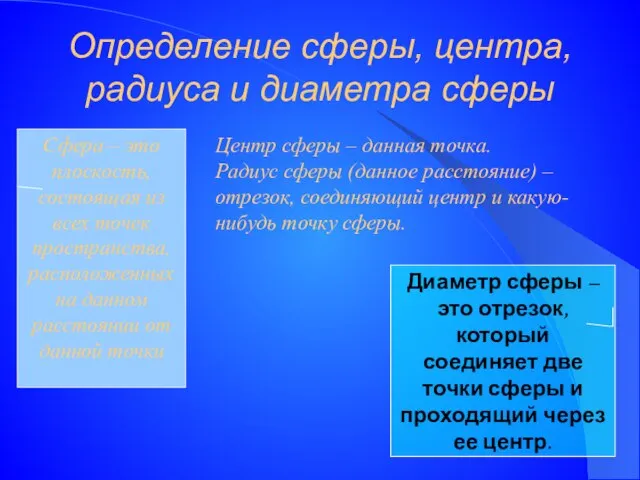 Определение сферы, центра, радиуса и диаметра сферы Сфера – это плоскость,